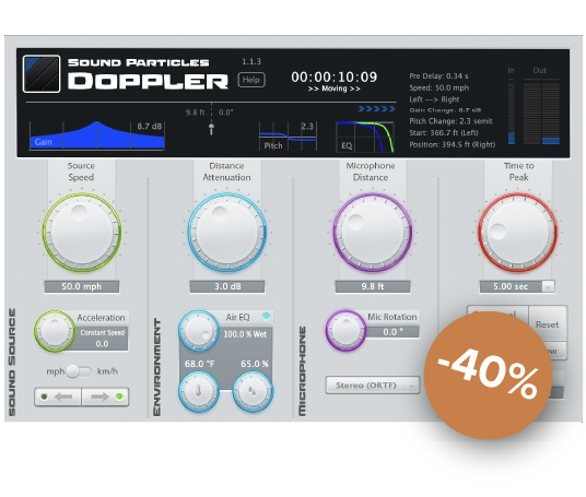 Doppler